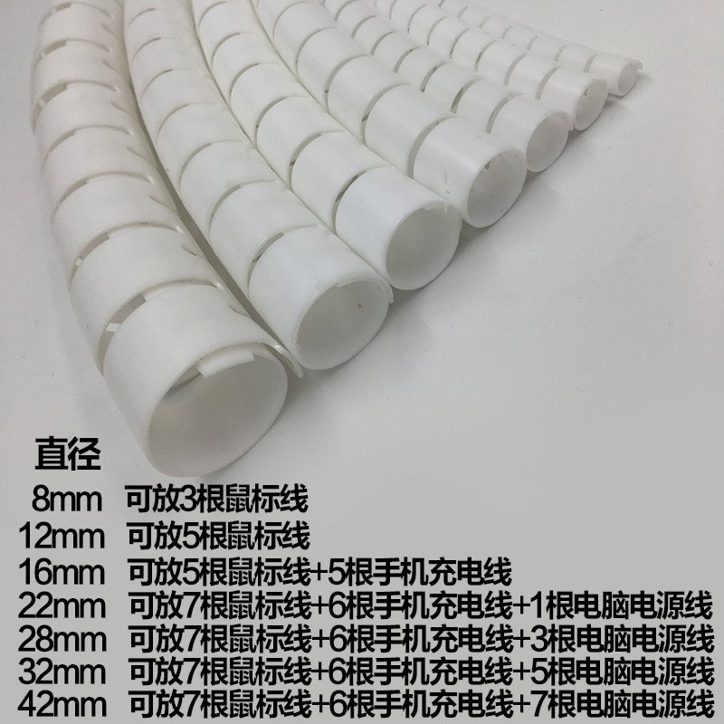 包线集线整理线器电线监护v仪器束线收纳管绕心电管理导联线保护