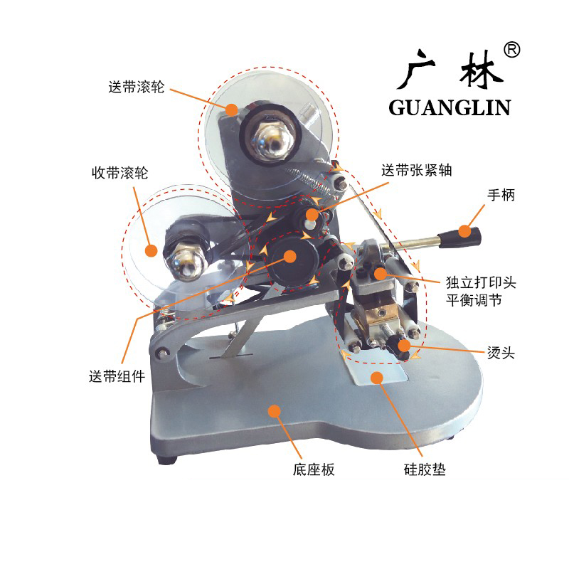 DY-8型1-3行直热式色带手动打码机生产日期钢印机仿喷码机打码器 - 图2