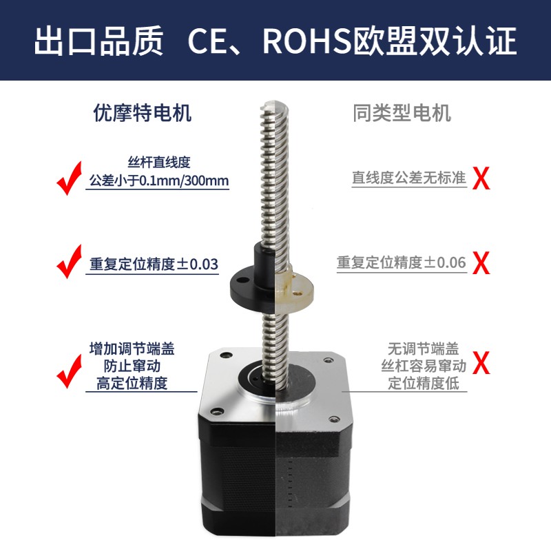 20/28/42微型丝杆步进电机小型t型丝杆电机丝杆套装带丝杆t8螺母