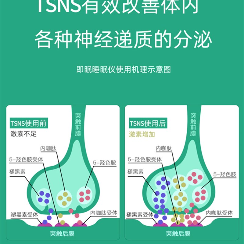 推荐新睡眠神器助眠智能睡眠仪严重睡不着深度安神快速入睡失眠安 - 图1