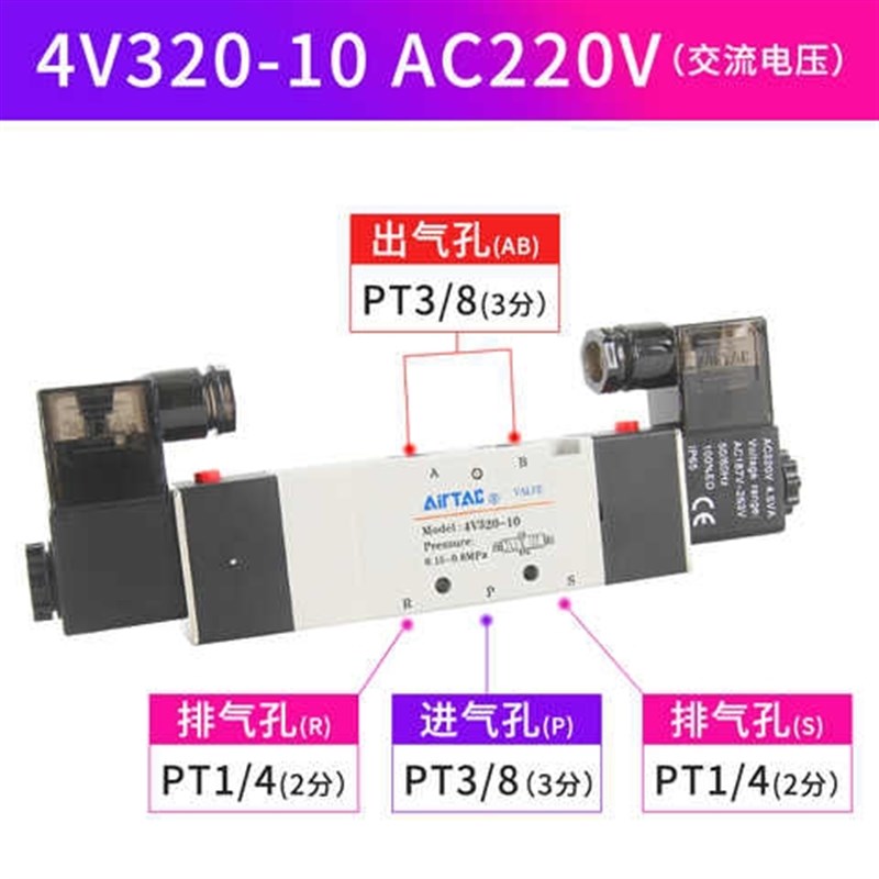 电磁气动阀d4V210-08换向气阀控制阀电子阀开关24V线圈220v - 图1