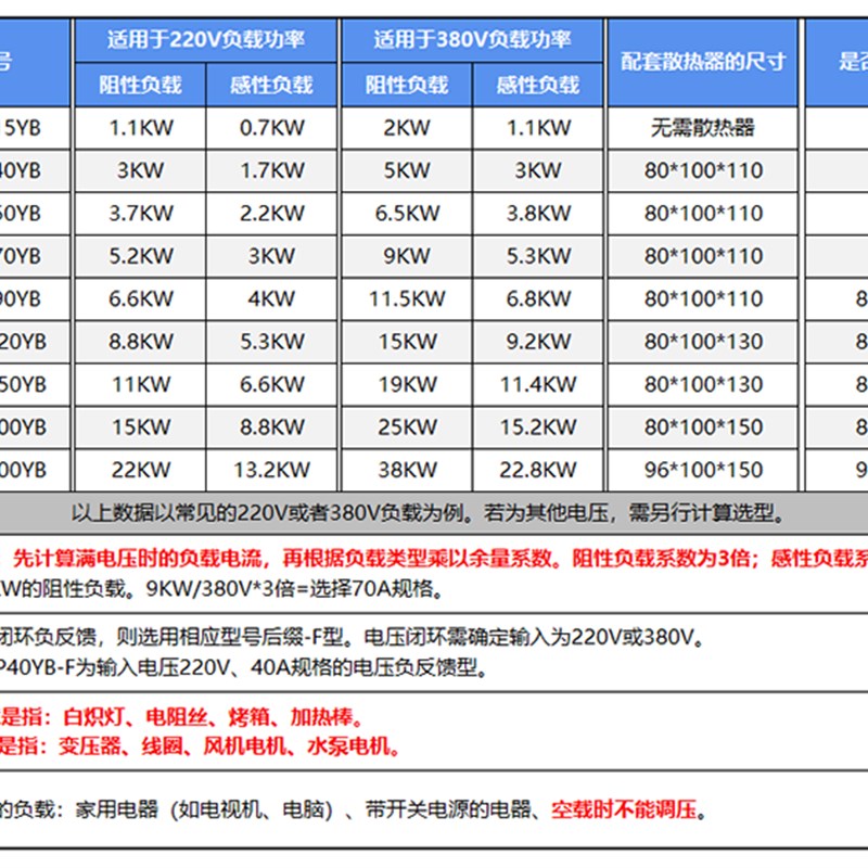 速发单相全隔离交流调压模块可控硅电力调整器固态继电器加热器调