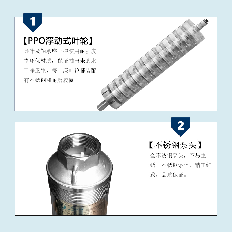 三相308V高扬程大流量力源深井泵不锈H钢抽水机潜水泵家用潜水电 - 图2