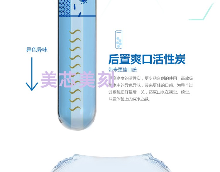 适配能率净水器WJ-RO400-B2D/WJ-RO500-B2JD/WJ-RO600-B2D兼容滤-图2