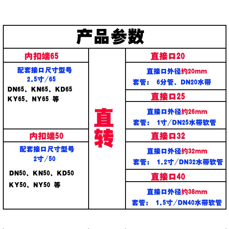 100/80转换头65m转25 50转25 2寸转 2.5寸转1寸消防水带栓接口变