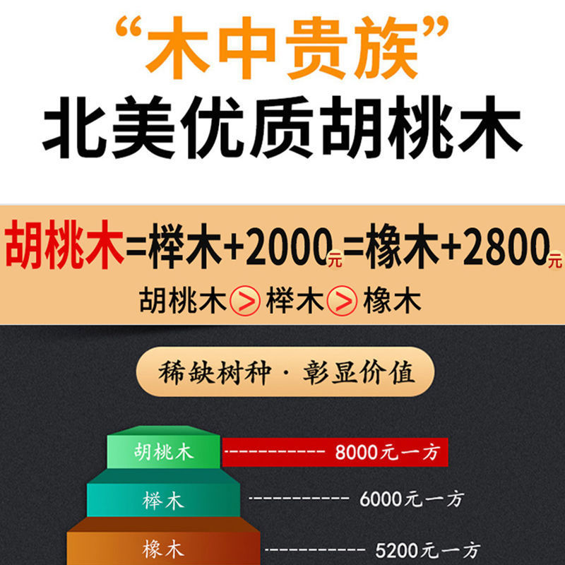 直销林?氏木业胡桃木上下床全实木子母床儿童高低床双层床两层多-图0