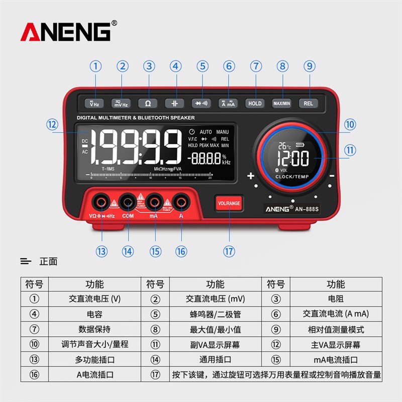 蓝牙万用表音响数语高精度多功G能字音数能式万显表智能 - 图2