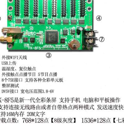 8F5室头车载全条LED显示屏控C制卡炫彩屏门外滚动飞控无线WI - 图0