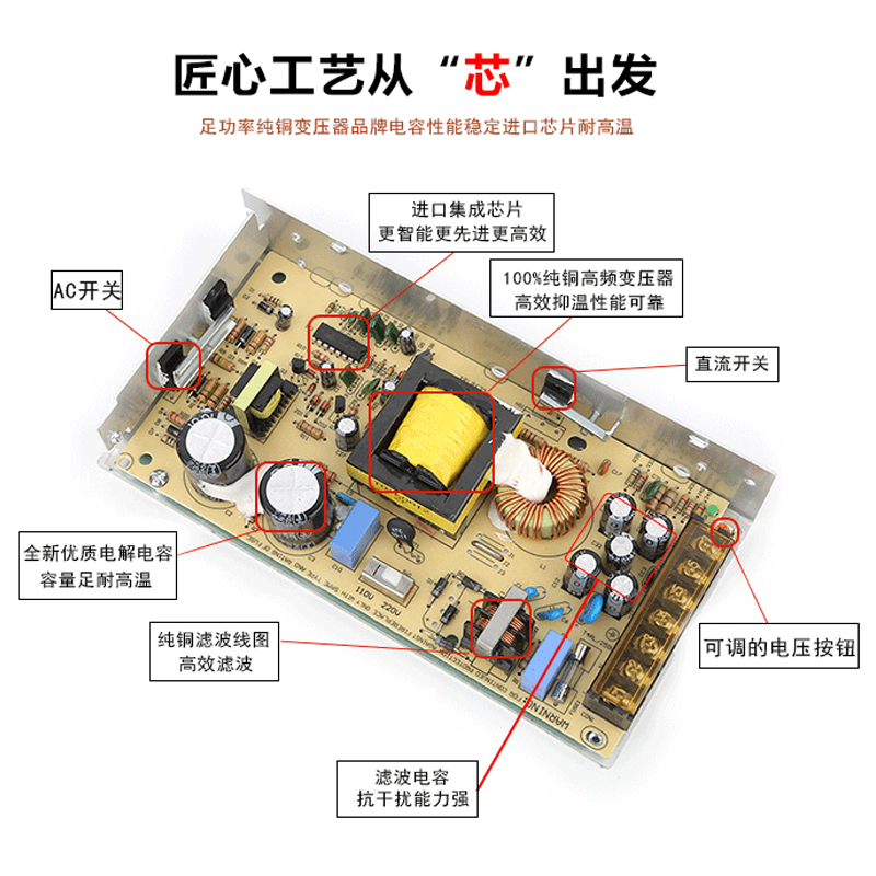 速发220V转变5V12V24v直流开关电源3安5a10a40a监控变压器LED灯伏 - 图1