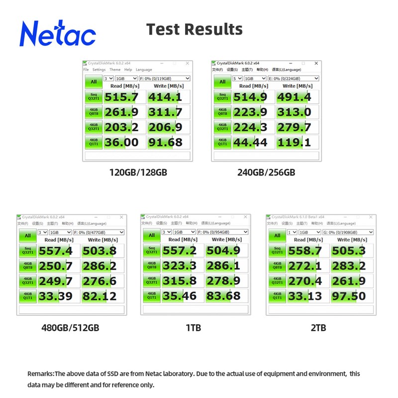 新品Netac SATA3 SSD 240gb 256gb 480GB 512GB SSD 1TB 2TB Hdd - 图1