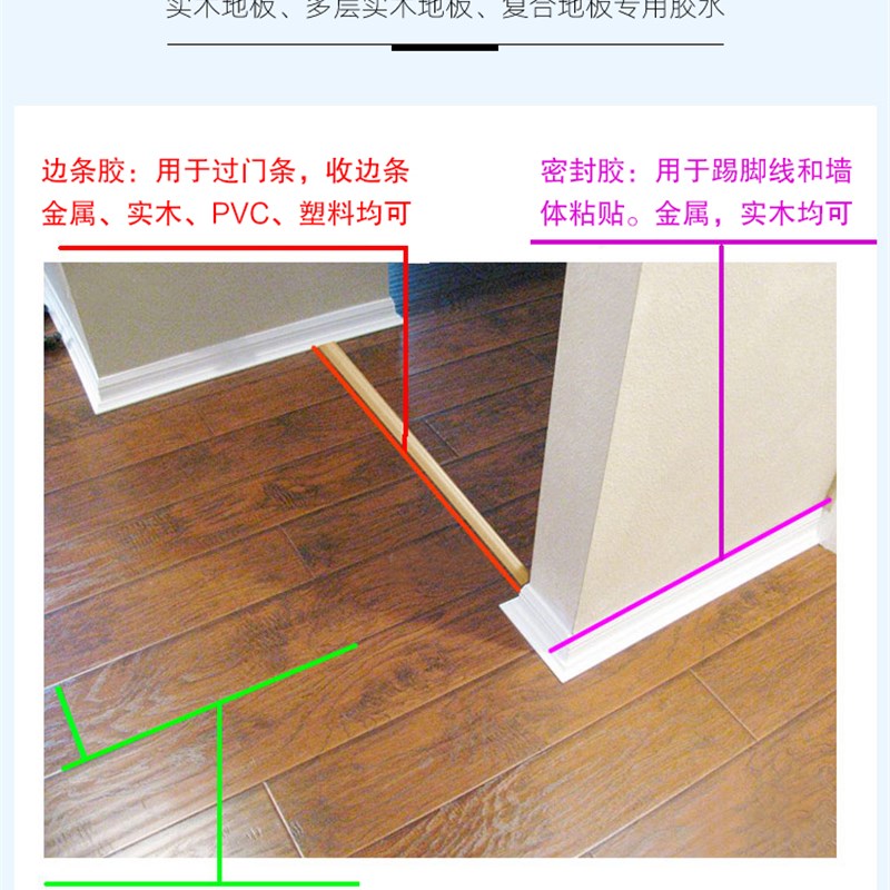 地板踢脚线免钉胶木板压条修补粘合胶门槛条地脚线胶收边条自粘胶-图0