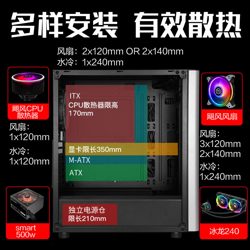 新品Tt(Thermaltake)启航者L20黑色主机壳水冷电脑主机(4*RGB-图1