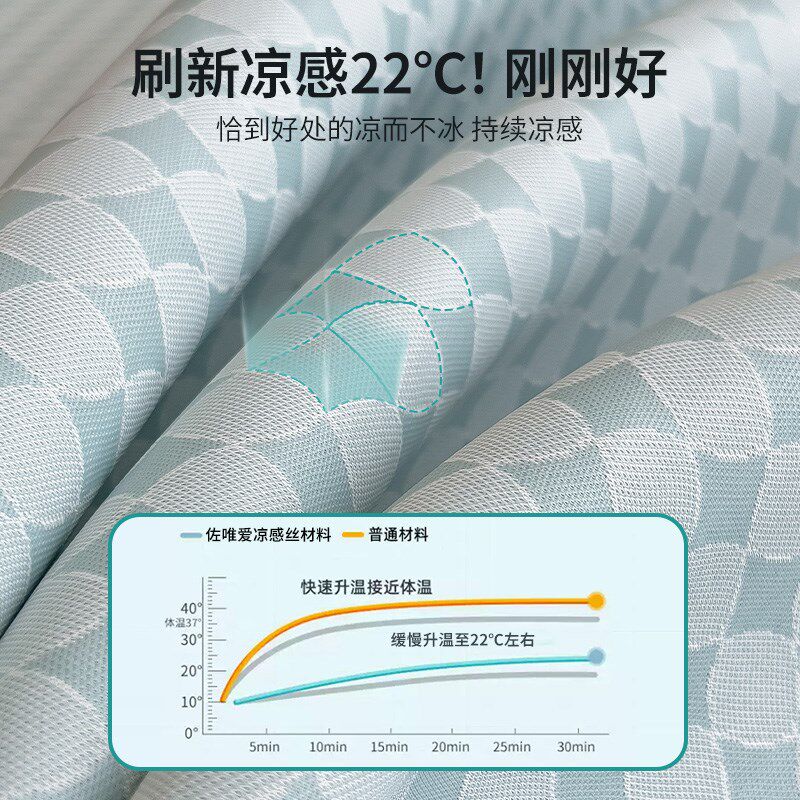 2025新款凉豆豆冰丝凉席三件套可机洗床笠款单人空调席a类母婴级,淘宝优惠券,粉丝福利购,淘宝优惠卷