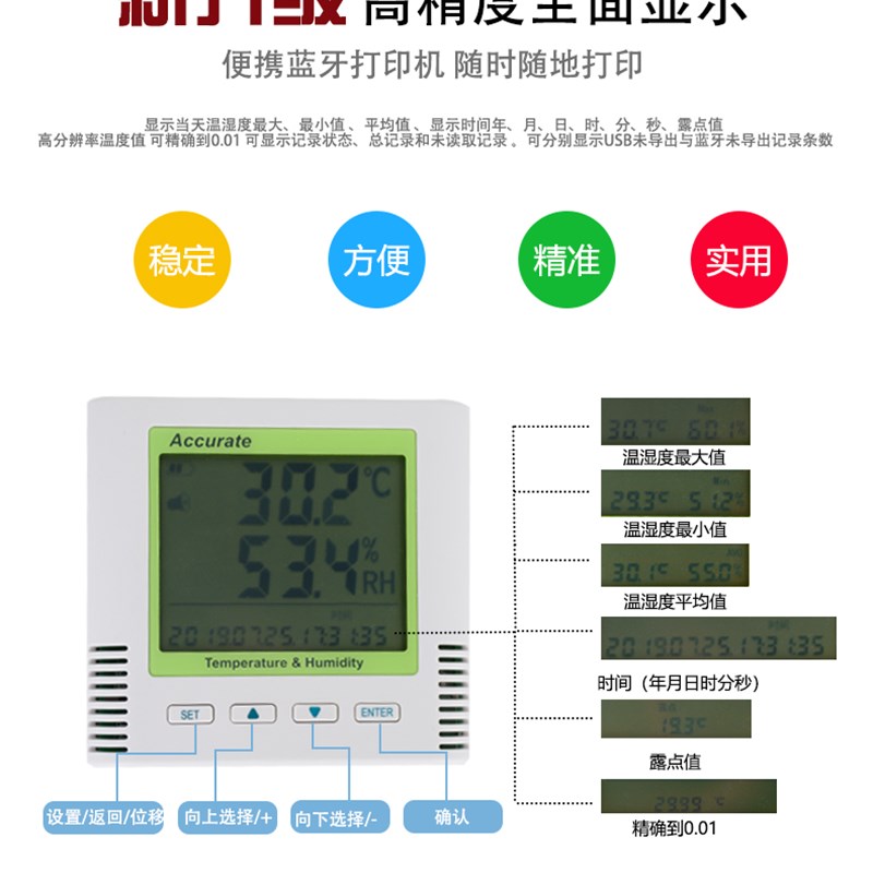 温湿度记录仪 自动记录仪GSP   usb高精度 温度计 工业用传感器