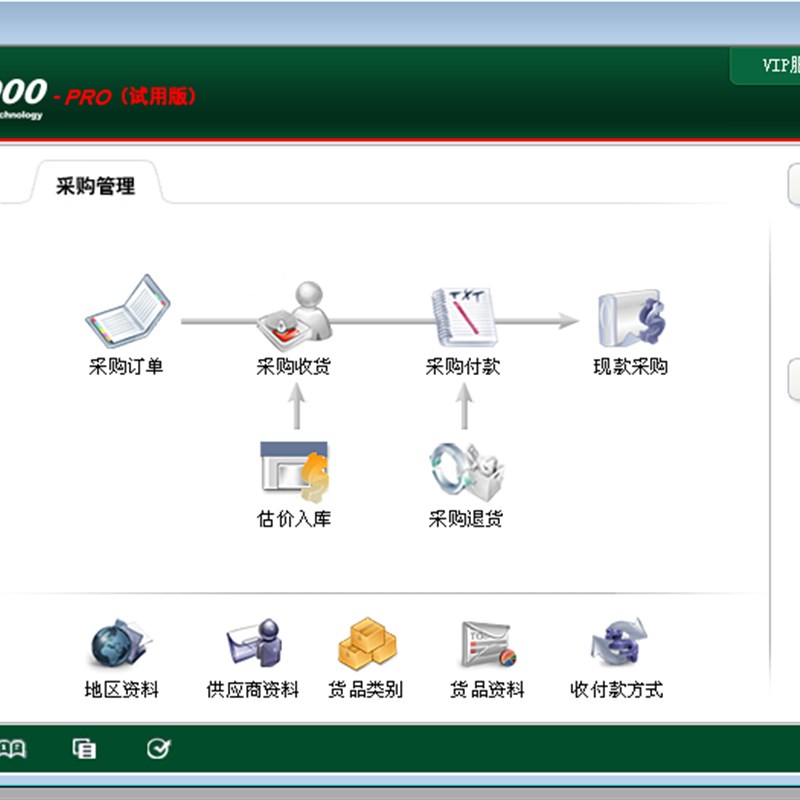 急速发货速达天耀财务软体3000/4000/5000/7000/v7/v70/v700/v5/s - 图0