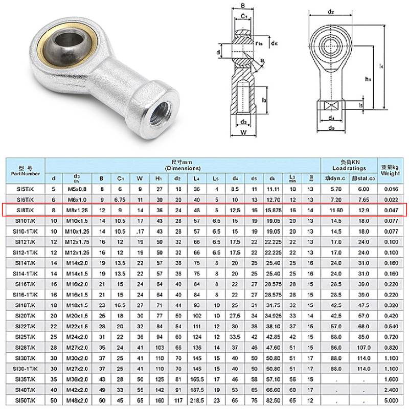 推荐2 Pcs 8mm Internal Female Metric Thread Rod End Ball Joi - 图3