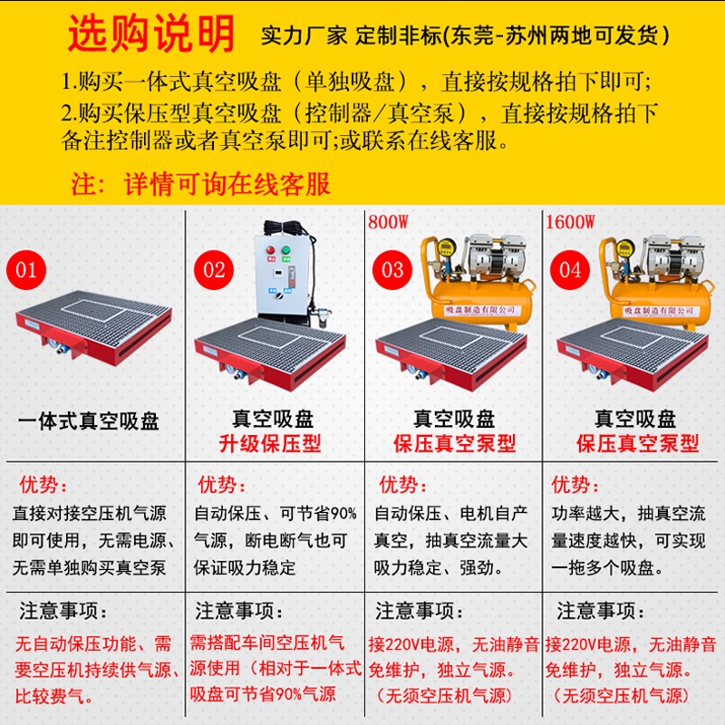 推荐保压真空吸盘自动数控铣床铝铜电木板全夹具平面磨床吸附工装