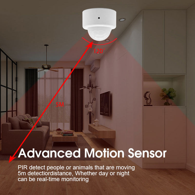 eLiRk ZigMee 3.0 botivon Sensor PIR In Automation Hum - 图2