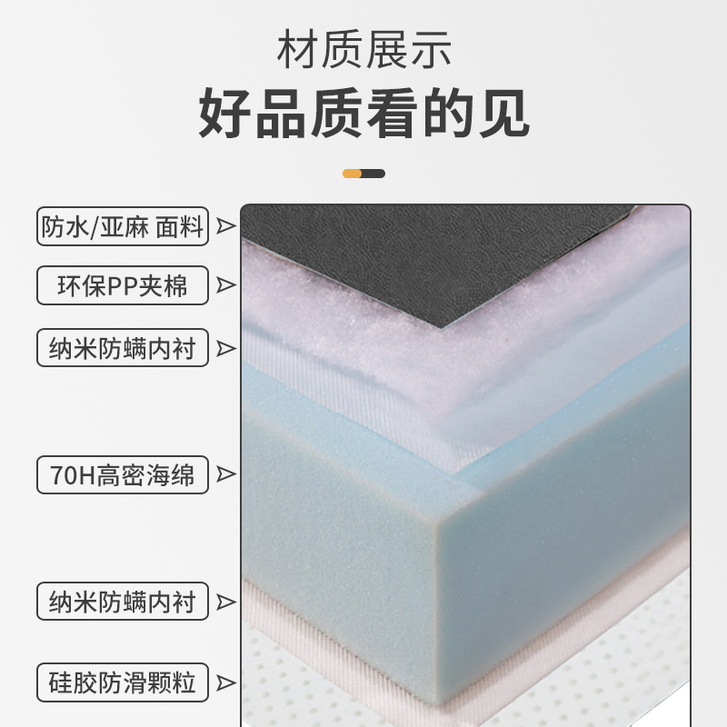 沙发坐垫海绵高密度加厚加硬实木红木布艺卡座罗汉床靠背垫定制-图2