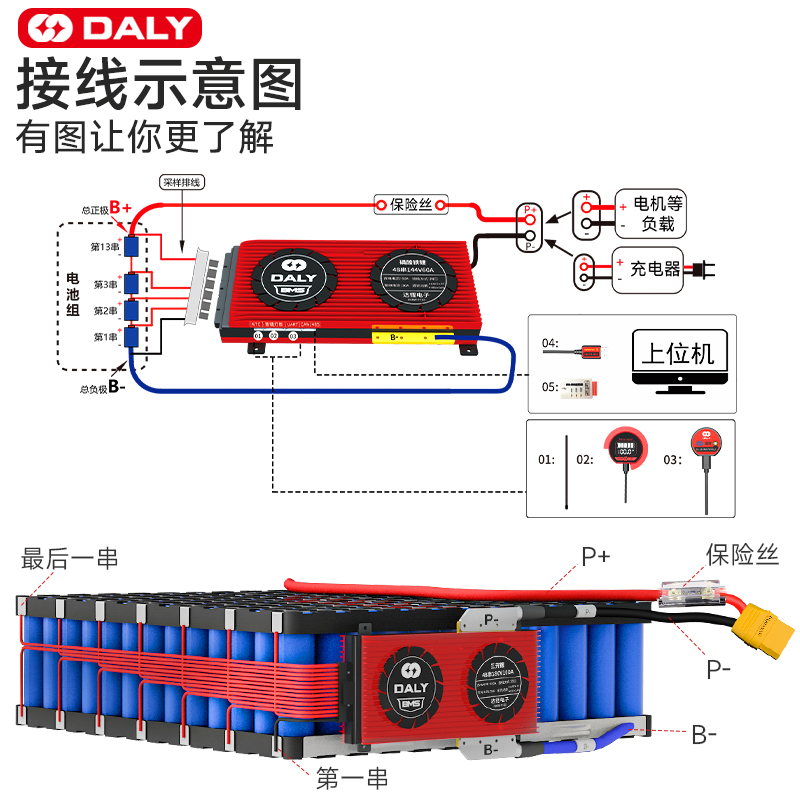 达锂35-48串144V铁锂锂电池保护板三元钛酸锂用于ups基站储能通讯-图1