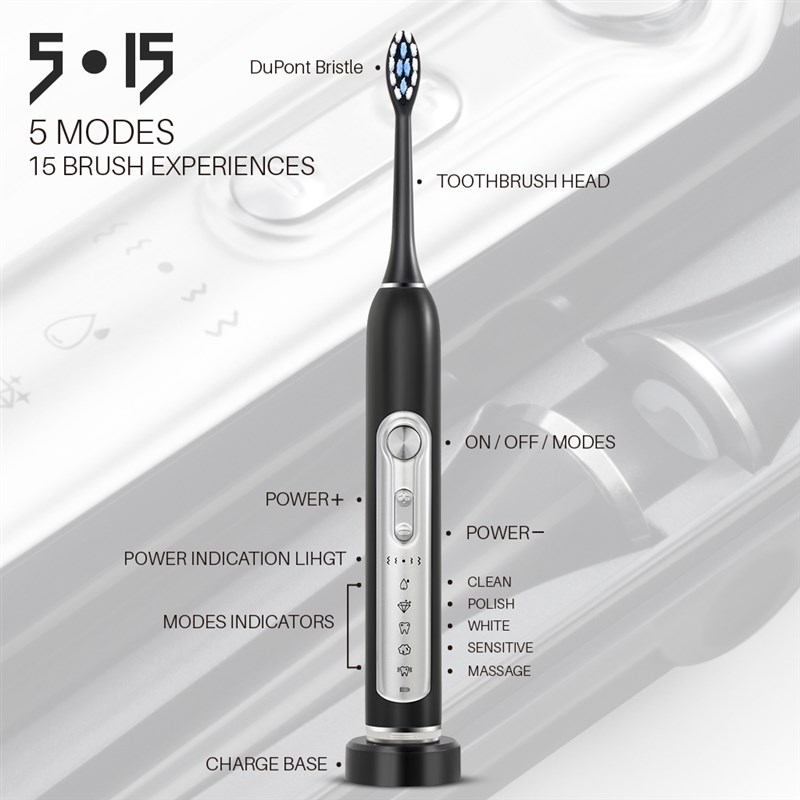 推荐SUBORT Super Sonic Electric Toothbrushes for Adults Kid - 图1