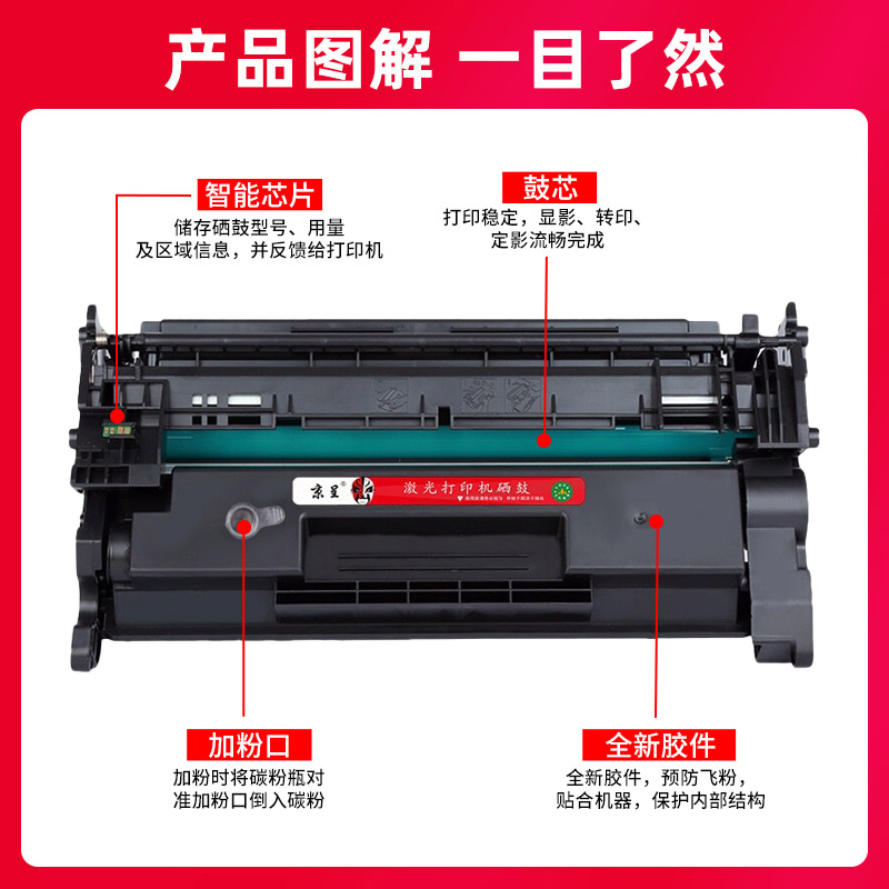 速发京呈适用惠普M426dw硒鼓CF226A HP Pro M402n 402dn m402dw墨 - 图2