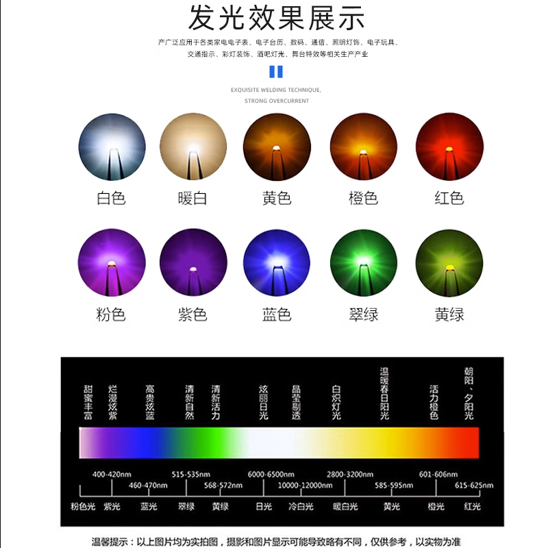 极速3528紫贴片LED灯珠1210高亮紫色LED灯灭蚊验钞395-400NM包邮 - 图2