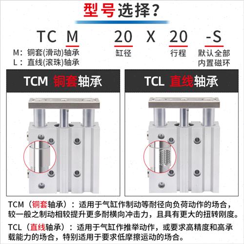 三杆三轴带导杆气缸TCM12X10S/16X2y0X25X30/32X40*63X50X75X100- - 图0