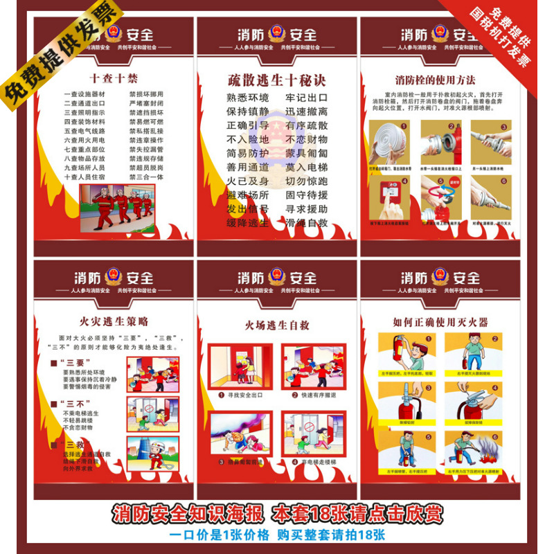 Safety Charts