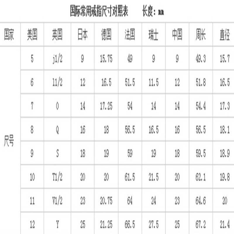 晨睿wish热卖饰品镀金霸气欧美镂空戒指蓝水晶指环手饰品 - 图2