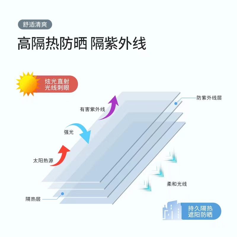 窗户玻璃贴膜单向透视防晒隔热膜家用阳台阳光房遮光玻璃贴纸防窥 - 图0