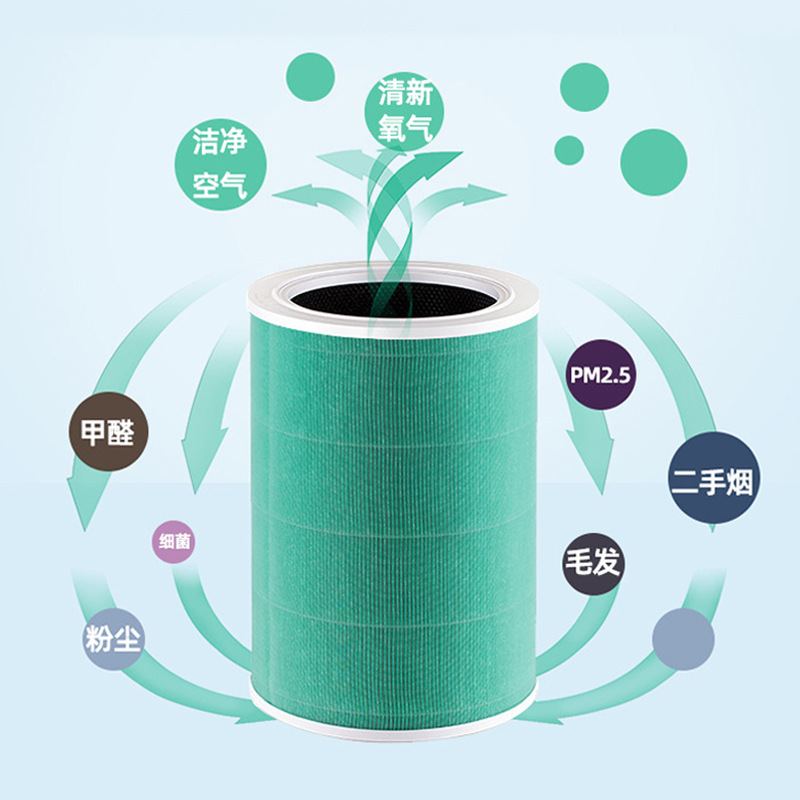 适配小米空气净化器4lite滤网活性炭除甲醛小米空气净化器滤芯