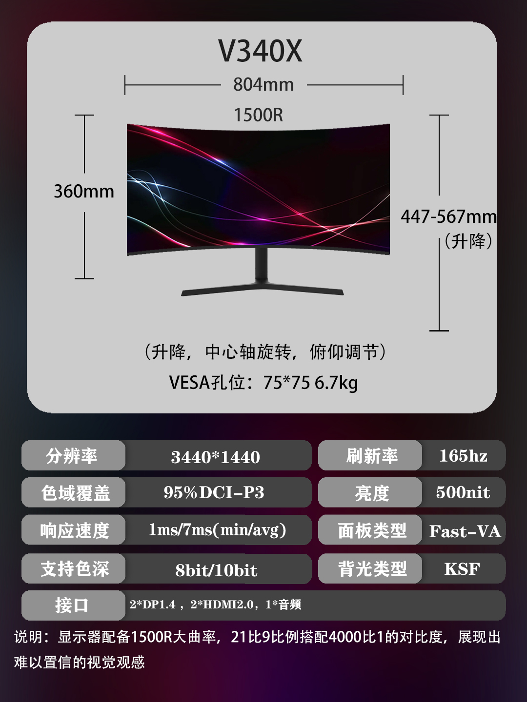 29寸2K120hz带鱼IPS显示器非14N4hz游戏工作加宽24.5寸-图1