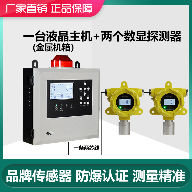 工业氧气浓度报警器氧含量检测仪O2气体报警仪低氧高氧报警探测器-图0