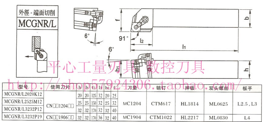 皇冠信誉/数控车刀/压板式外圆车刀/MCGNL020K12/20方91度反刀 - 图0