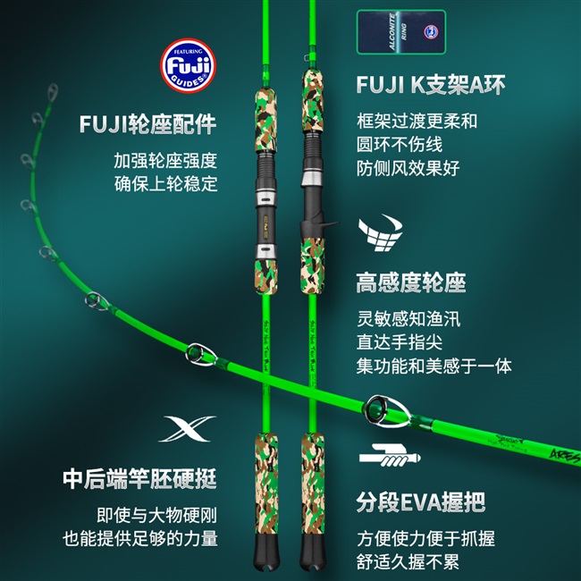 实心碳素海钓168cm独节fuji船钓竿绿色快抽拖钓铁板竿 - 图0