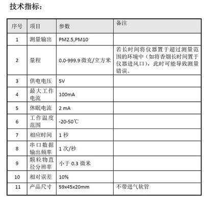 激光pm2.5传感器模块高精度粉尘传感器pm10空气质量检测仪小体积