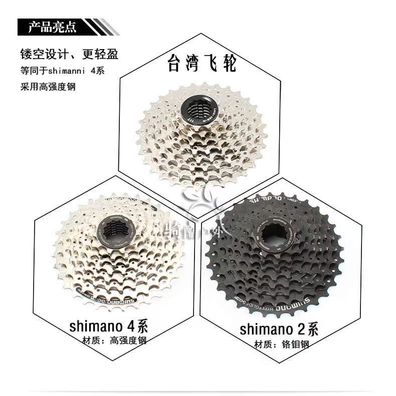 Pignon de vélo 8 vitesses BECAUSE - Ref 2379524 Image 20