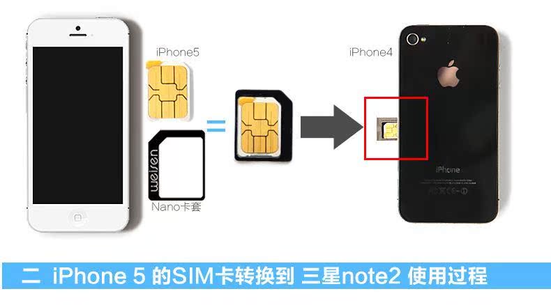 Adaptateur pour cartes SIM - Ref 310731 Image 11