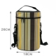 hộp cơm điện inox 3 ngăn	 Vòng lớn cách nhiệt hộp ăn trưa túi nhôm lá hộp ăn trưa với gạo túi xách tay cách nhiệt túi chống thấm túi ăn trưa cách nhiệt bao thùng - Hộp cơm điện sưởi ấm 	hộp cơm điện bear dfh – s2123 Hộp cơm điện sưởi ấm