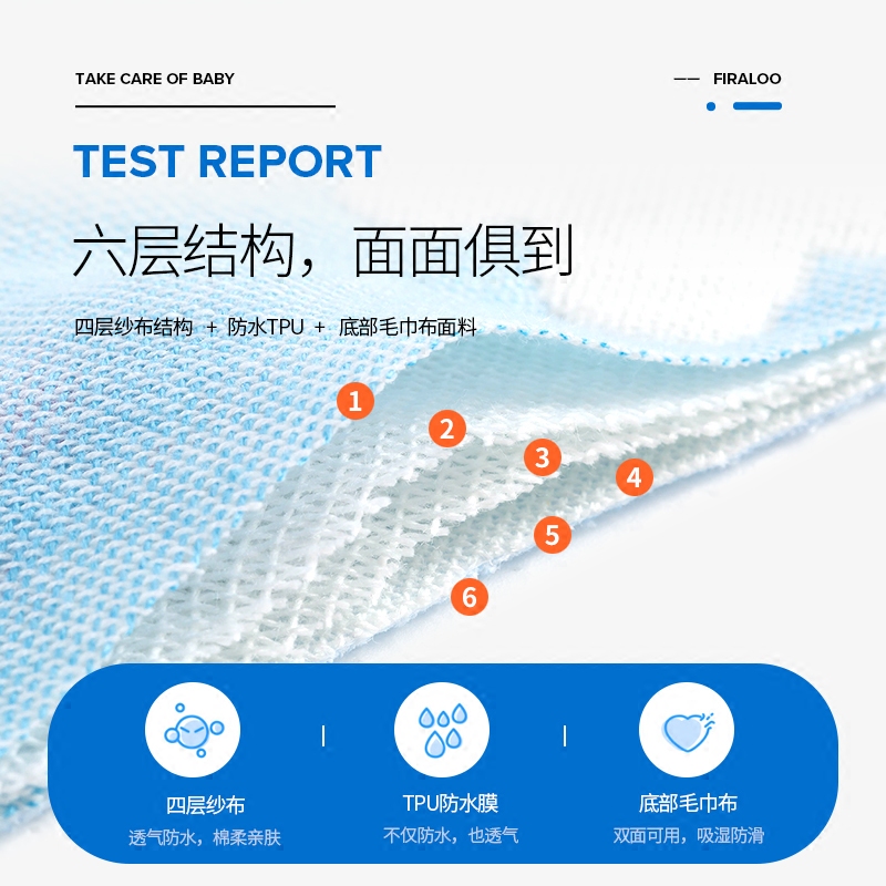  firaloo菲拉洛隔尿床垫