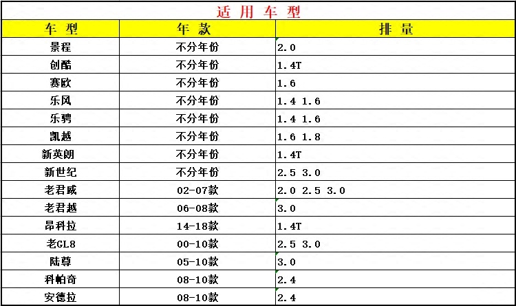 适配别克凯越1.6机油滤芯乐风君威乐骋老景程GL8机油格博世滤清器