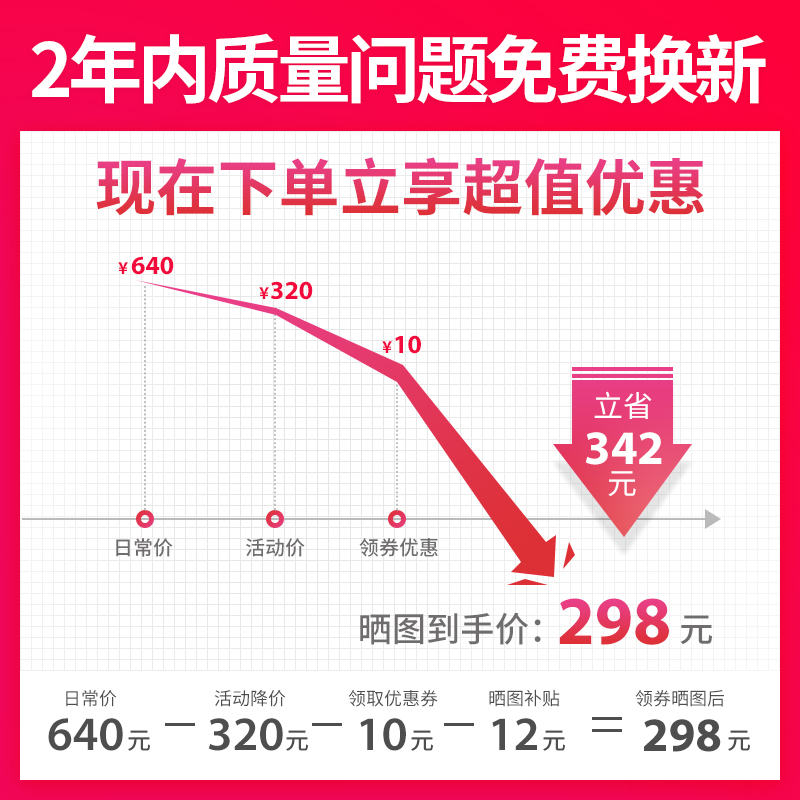 led小型简易摄影棚拍照摄影灯套装柔光人像补光灯箱拍摄器材 - 图1