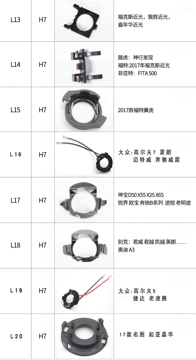 led卡座汽车大灯改装LED灯H7近光H1远光led底座led灯座支架卡扣子-图2