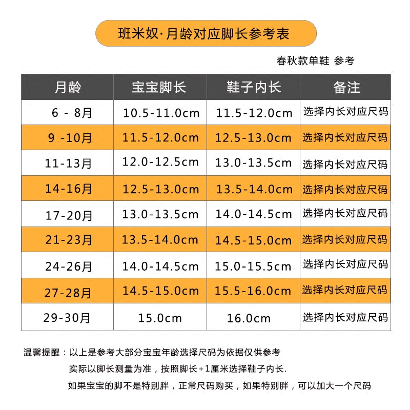班米奴旗舰店春秋季宝宝不掉鞋婴儿学步鞋软底0-1-3一岁2小白鞋男女童8-10个月1