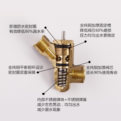 洗车行专用免擦无痕高压洗车水枪头快接扇形喷头清洗机高压枪配件 - 图1