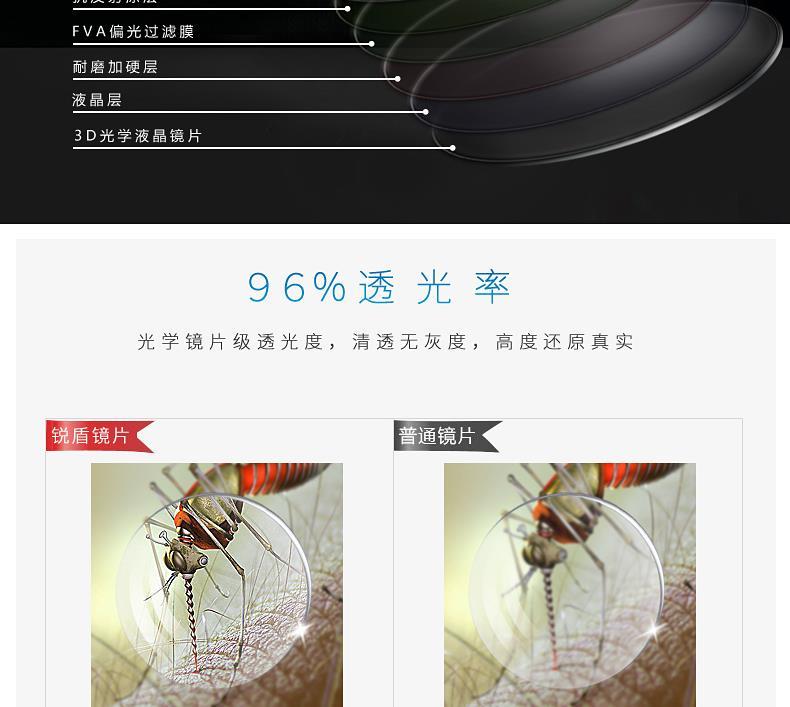 Lunettes 3D REEDOON - Ref 1238050 Image 14