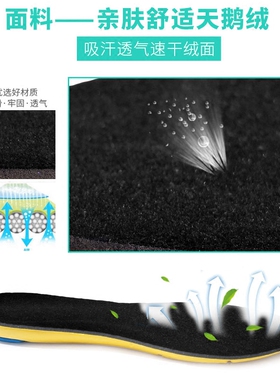 减震加厚军训吸汗zoom运动鞋垫