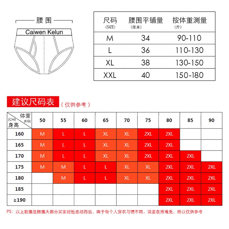 包邮罐装男士纯棉三角平角内裤运动青年黑色星期裤中腰luck021 - 图2