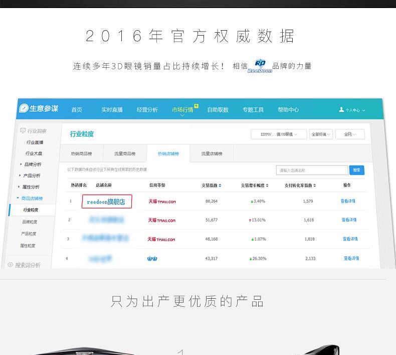 Lunettes 3D REEDOON - Ref 1238050 Image 7